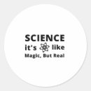 Search for real stickers Science is real