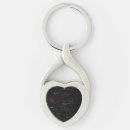 Search for equation key rings Student
