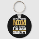 Search for grades key rings Science