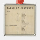 Search for historical christmas tree decorations County