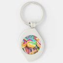 Search for sweets candy key rings Lollipops
