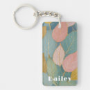 Search for foliage of key rings For her
