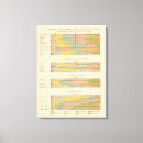 Search for income art States