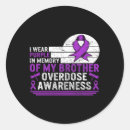Search for drug stickers Anti drug design