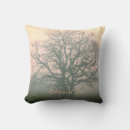 Search for wiccan home decor Nature