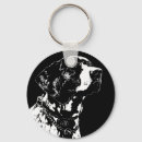Search for german pointer key rings Hunting