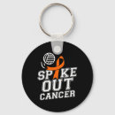Search for spike key rings Volleyball