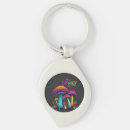 Search for psychedelic key rings Trendy