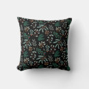 Search for rustic christmas cushions Pattern