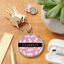Search for dancing ballerina key rings Tutu