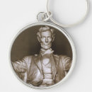 Search for abraham photography Lincoln