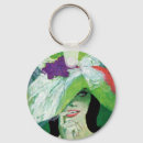 Search for bite round key rings Biting