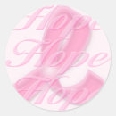 Search for pink awareness ribbon stickers Cure