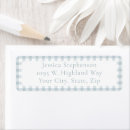 Search for gingham return address labels Whimsical