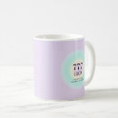 Search for number 7 mugs Numbers