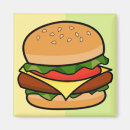Search for burger magnets Fast