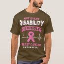 Search for breast cancer support tshirts October cancer awareness