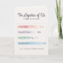 Search for funny relationship cards Long term relationship