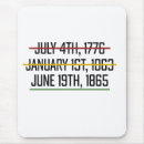 Search for 1865 electronics Civil rights