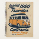 Search for beach calendars posters Retro