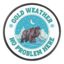 Search for mammoths Woolly mammoth