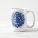 Search for metaphysics mugs Chakras