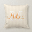 Search for abstract patterns home living Initials