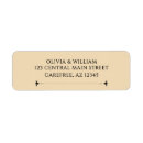 Search for couple wedding return address labels Couple first names
