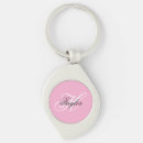 Search for swirled key rings Black and white