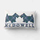 Search for scottie dog cushions Dogs