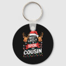 Search for cousin key rings Drinks