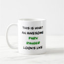 Search for rangers mugs National park