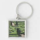 Search for ets key rings Indre et loire