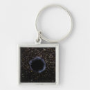 Search for black hole key rings Stars
