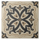 Search for moroccan tiles Geometric