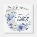 Search for family magnets Purple