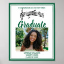 Search for school notes posters Treble clef