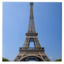Search for france tiles Travel