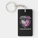 Search for breast key rings Cute