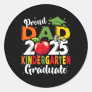 Search for coping dad Depression awareness