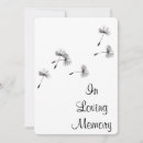 Search for dandelion invitations Black and white