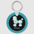 Search for black poodle dog key rings Cute