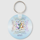 Search for namaste key rings Hinduism