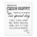 Search for buffet posters Candy table