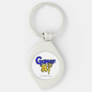 Search for rpg key rings Gaming