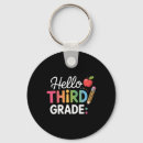 Search for organisation key rings Cute school stuff