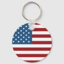 Search for muhammad key rings Quran