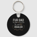 Search for dealers key rings Daddy