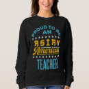 Search for api womens clothing Teacher
