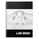 Search for airplane notebooks Aviator
